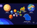 Universe In A Nutshell An App By Kurzgesagt Universe Size Comparison