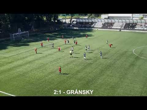 1.kolo: FC PETRŽALKA - MŠK Púchov 5:1 (highlights)