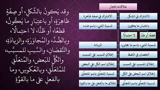 الدرس 81   علاقات المجاز image