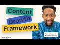 Content Growth Framework by Ross Simmonds of Foundation Marketing