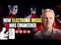 Kraftwerk – Electronic Music Pioneers Who Changed Modern Sound | Trevor Hayley
