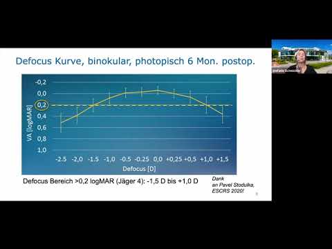 DGII 2021 - 10.07 Stefanie Schmickler - „Ein neuartiges Linsendesign für die Routinekatarakt–OP...
