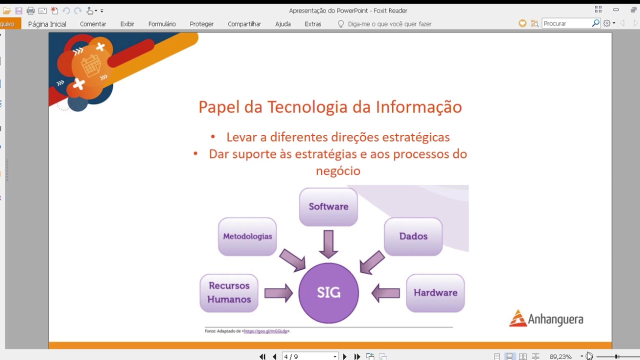 Aula Atividade 01 - Sistema Informação Gerencial - Conceitos e Princípios