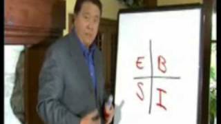 Beyond H2O Home Business Opportunity (Part One): Robert Kiyosaki Says It's "The Perfect Business"