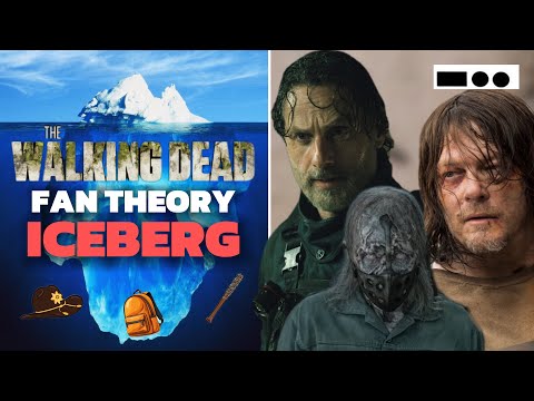 The Walking Dead Fan Theories Iceberg Explained