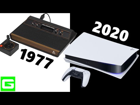 Console: The Evolution of Gaming | Vibepedia