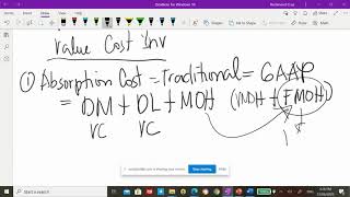 Module 2- Variable Costing Lecture 1 (TagLish)