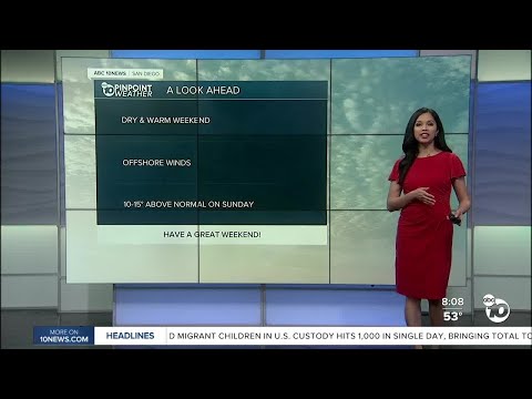 ABC 10News Pinpoint Weather for Sat. March 27, 2021