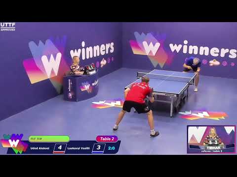 Winners League  11.07.21    Udod Aleksei  - Laskavyi Vasilii  16:00