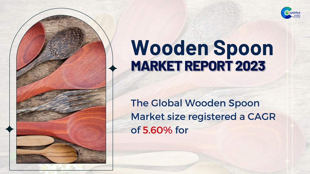 Wooden Spoon  Market Insights