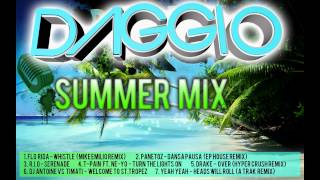 Summer House/Partymix 2012 - Daggio Mixshow