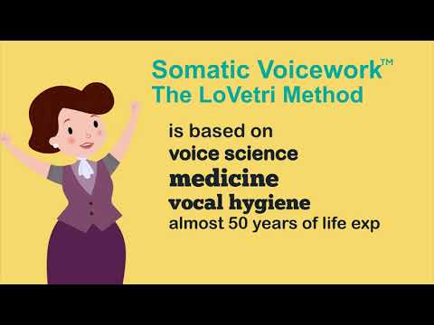 What is Somatic Voicework™?