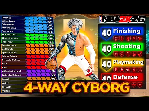 My *OPTIMIZED* 4-WAY CYBORG BUILD IS GAME BREAKING in NBA 2K26 + WAGER GAMEPLAY vs TOP PLAYERS!