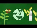8 Types Of Biotechnology Explained