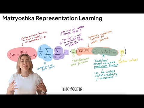 Matryoshka Representation Learning (MRL) for ML tasks and vector compression