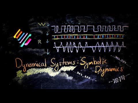 Dynamical Systems & Symbolic Dynamics: Memory and Substitutions | Nathan Dalaklis
