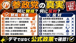 参政党のデマが多いね！