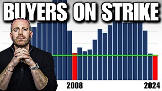 Why Buyers Are Saying NO MORE: Housing Market Crisis