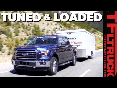 External Review Video ZvoJfkC7sc8 for Ford F-150 (P702) 14 Pickup (2021)