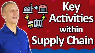 Key Activities within Supply Chain