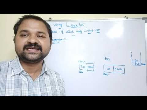 Definition of data structure what is data structure