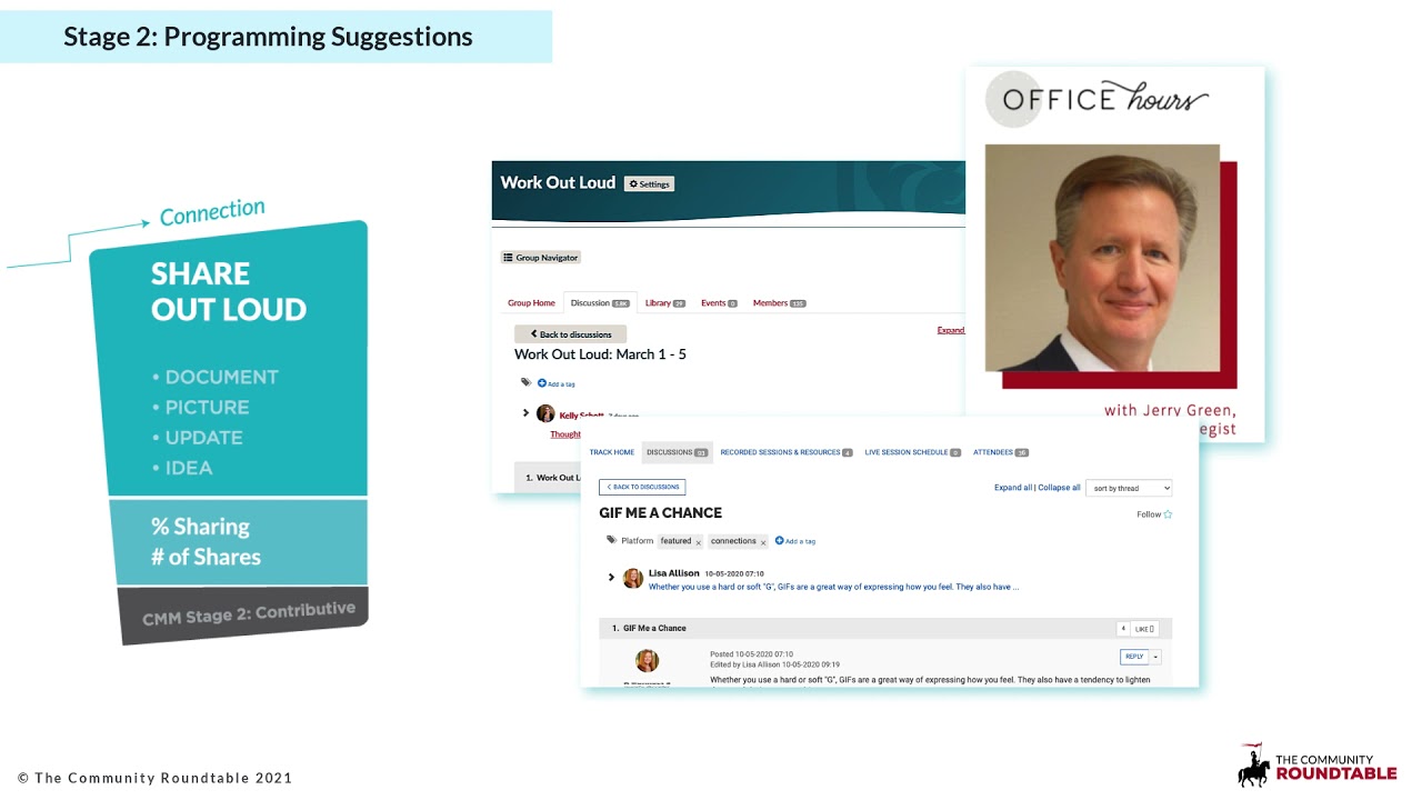 Introduction to the Community Engagement Framework