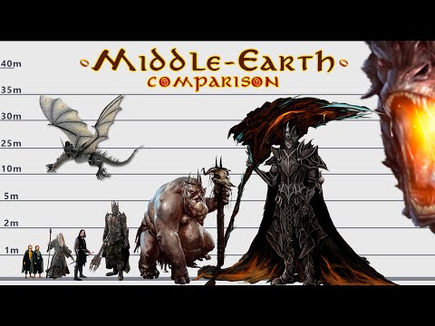 Middle-Earth Comparison | Lord of the Rings vs Hobbit | Satisfying Video