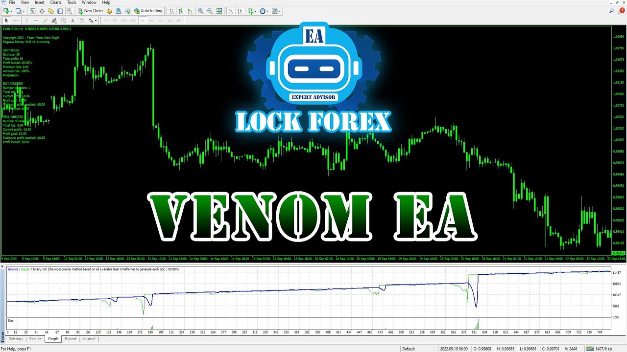 BEST FREE ROBOT FOREX (VENOM EA)