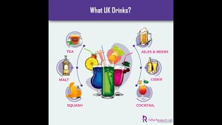 UK's beverage consumption behavior