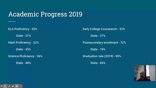 BE Report Card