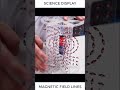Subscribe Physics61 Please Shorts Shortvideo Magnetic Field Experiment Trend