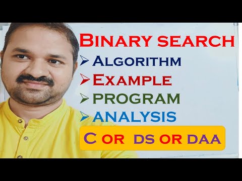 History of C language Origins of C language