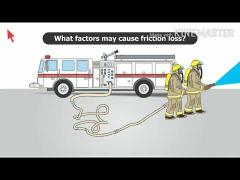 Fluid Mechanics (Mechanical engineering) Flow through pipes Introduction