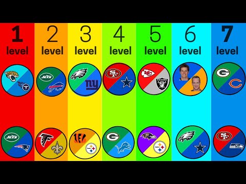 7 Levels of NFL Rivalries
