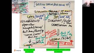 Thumbnail for 📧 Mastering Real-Time Feedback Through Email