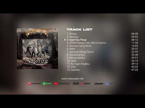 Vagetoz - Sesuatu Yang Beda (Full Album Stream)