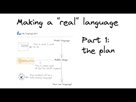 Making a "real" language - Part 1: the Plan