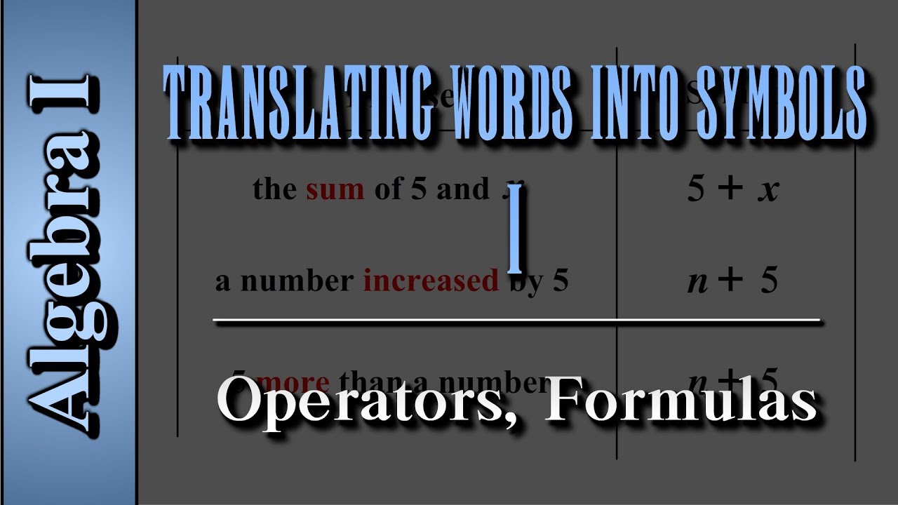 Algebra I: Translating Words Into Symbols (Level 1 of 2) | Operators, Formulas