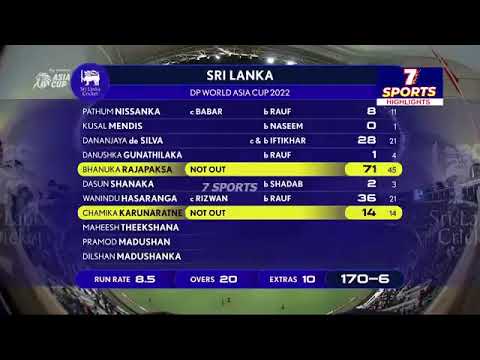 ASIA CUP 2022 SRILANKA VS PAKISTAN FINAL | Asia Cup 2022