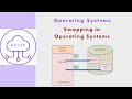 OS48 - Swapping in Operating Systems