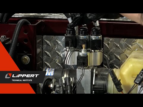 How to Manually Override a Power Down Spring Return Jack Power Gear Motorized Hydraulic Leveling V1