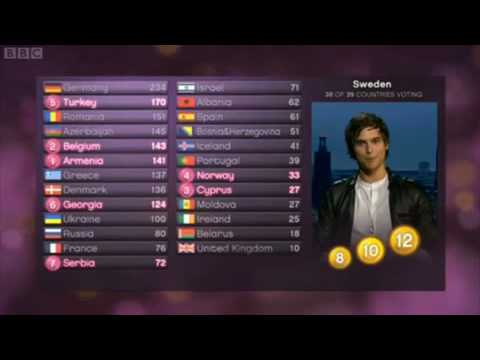 Eric Saade on Eurovision 2010