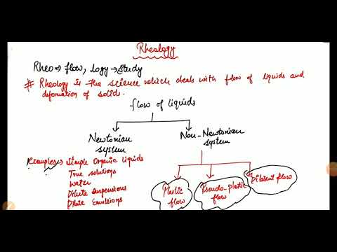 Rheology- part 1