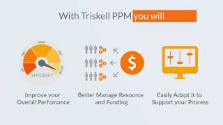 Triskell PPM video