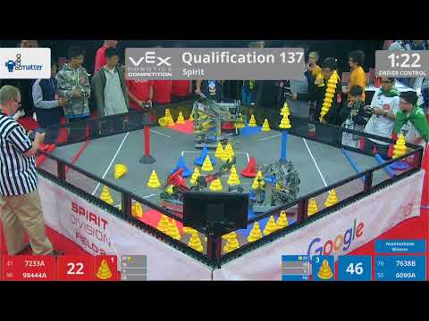 2018 VRC-MS Spir Q137 - 7233A 98444A vs 7638B 6090A - 49 to 107