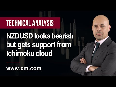 Technical Analysis: 17/11/2021 - NZDUSD looks bearish but gets support from Ichimoku cloud
