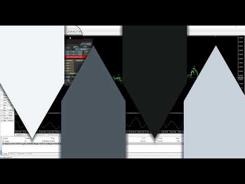 Video Trade Panel For Strategy Tester MT5