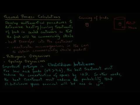Thermal Process Calculations - Introduction