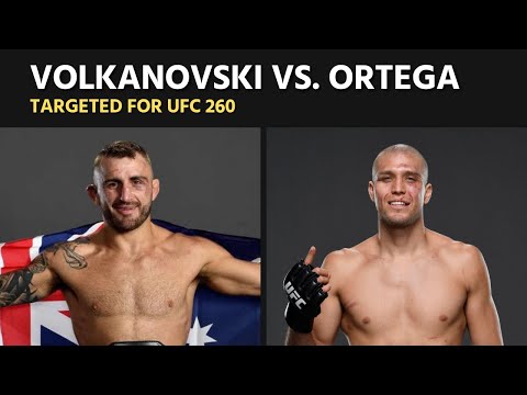 Alexander Volkanovski vs. Brian Ortega title fight targeted for UFC 260
