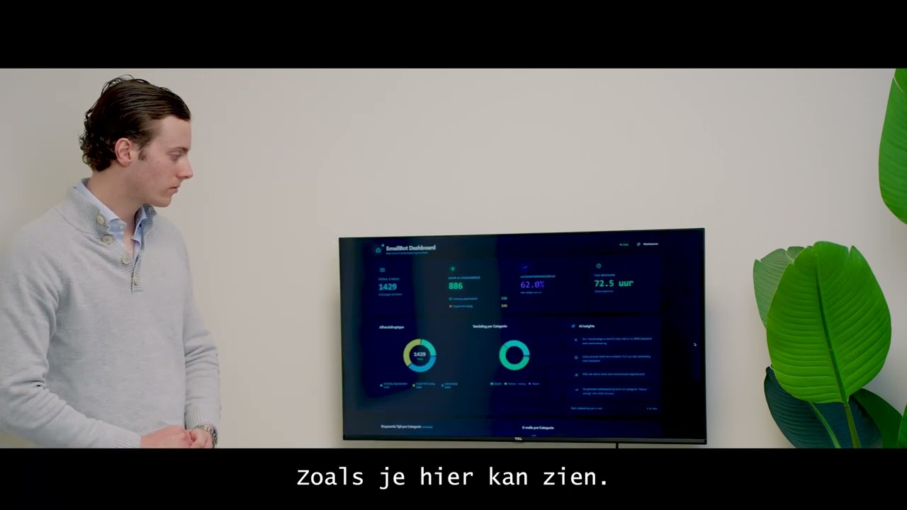 Case video: e-mail agent in actie